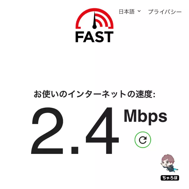 東京での楽天モバイルの通信速度｜2.4Mbps