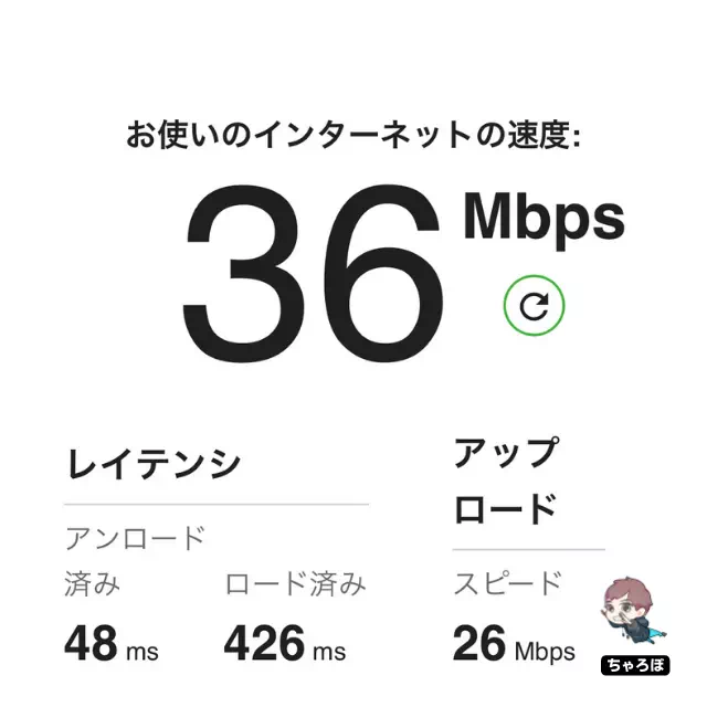 私の自宅での楽天モバイルの通信速度｜30～60Mbps